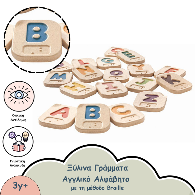 ΑΓΓΛΙΚΟ ΑΛΦΑΒΗΤΟ ΜΕ ΤΗ ΜΕΘΟΔΟ BRAILLE