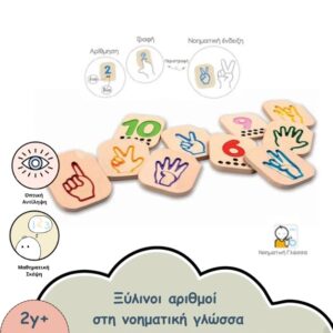ΞΥΛΙΝΟΙ ΑΡΙΘΜΟΙ ΣΤΗ ΝΟΗΜΑΤΙΚΗ ΓΛΩΣΣΑ