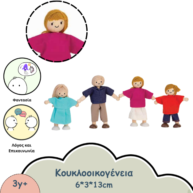 ΚΟΥΚΛΟΟΙΚΟΓΕΝΕΙΑ