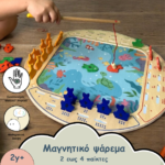 μαγνητικο ψαρεμα