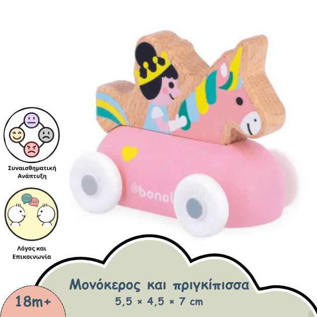 ΑΜΑΞΑΚΙ ΜΟΝΟΚΕΡΟΣ ΚΑΙ ΠΡΙΓΚΙΠΙΣΣΑ