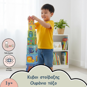 κυβοι στοιβαξης και αριθμησης